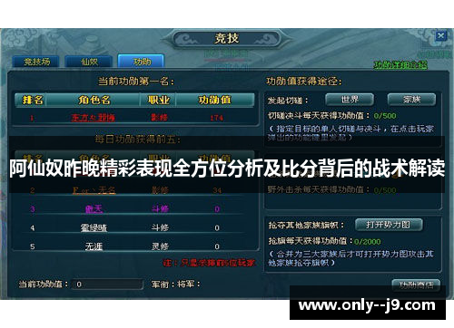 阿仙奴昨晚精彩表现全方位分析及比分背后的战术解读