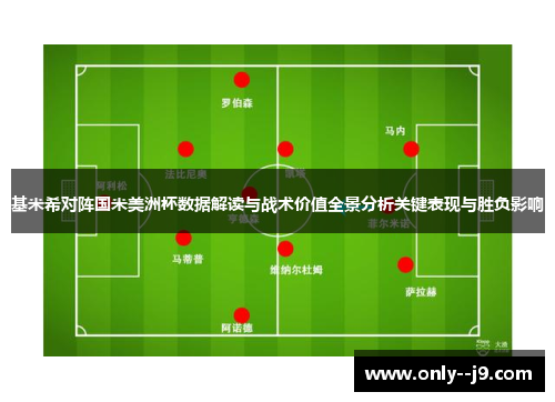 基米希对阵国米美洲杯数据解读与战术价值全景分析关键表现与胜负影响