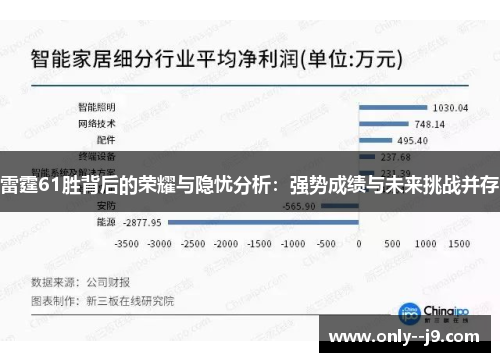 雷霆61胜背后的荣耀与隐忧分析：强势成绩与未来挑战并存