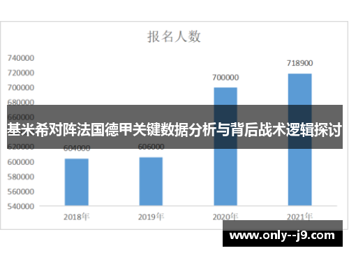 基米希对阵法国德甲关键数据分析与背后战术逻辑探讨 基米希对阵法国德甲关键数据分析与背后战术逻辑探讨